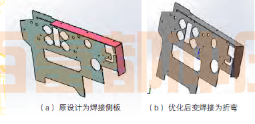 中厚板工艺改进